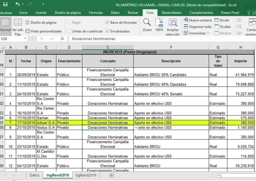 donación burger king a frente amplio